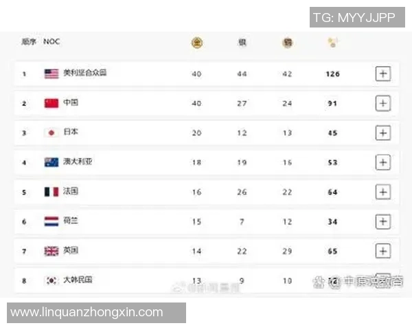 赛后分析：西安网球队与上海网球队个人能力对比与表现评估