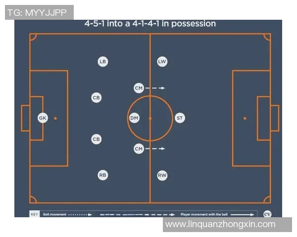 赛后分析：杭州足球队与广州足球队的战术配合与表现评估