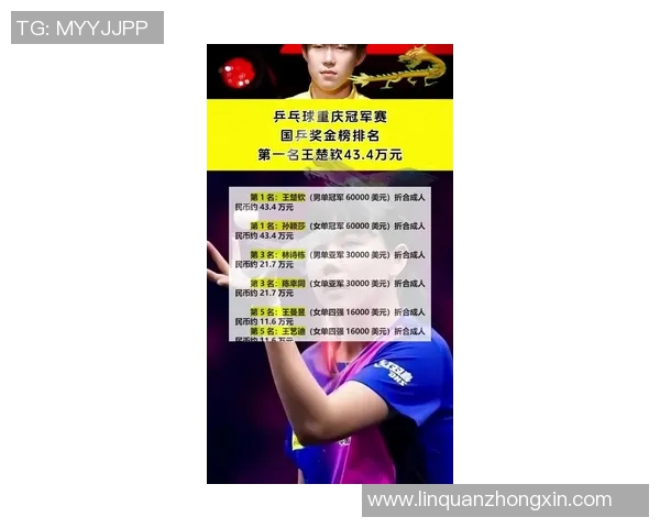 重庆乒乓球队在总决赛中以62分稳居积分榜首位展现强劲实力