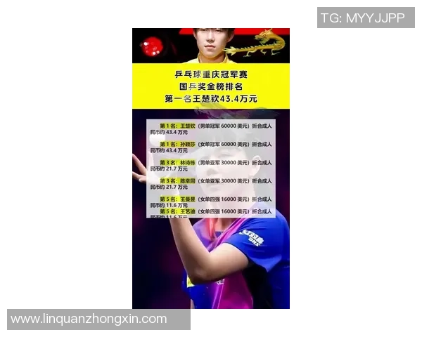 重庆乒乓球队在全国比赛经验排行榜中荣登第七名展现实力与潜力