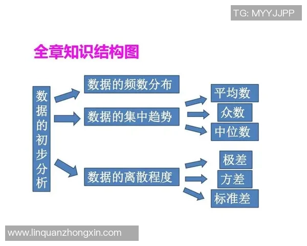重庆乒乓球队意识表现的数据分析与提升策略探讨