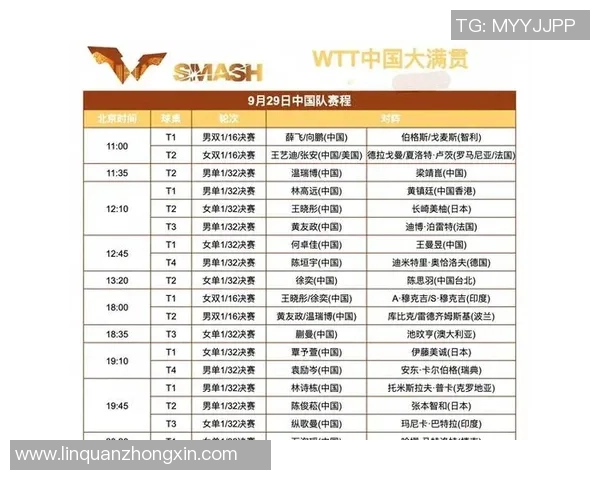 深圳乒乓球队在邀请赛中以72分稳居积分榜首位彰显强劲实力