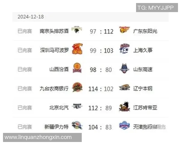 北京篮球队以56分领跑奥运会积分榜展现强劲实力